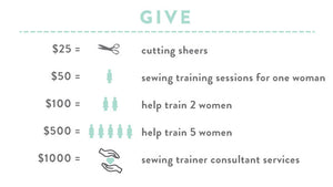 Our Story of Empowerment: Why your giving matters