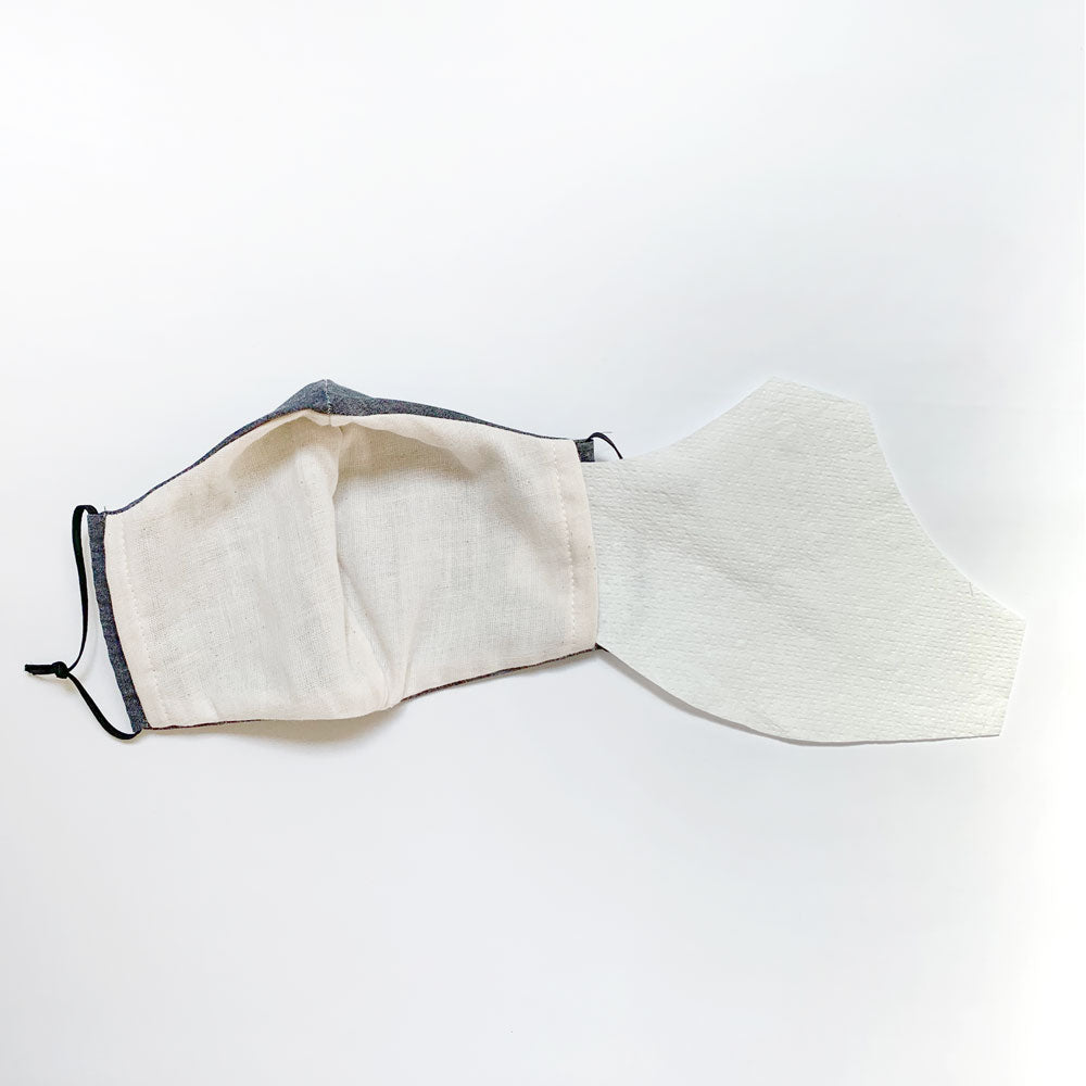 Face Mask Template Download